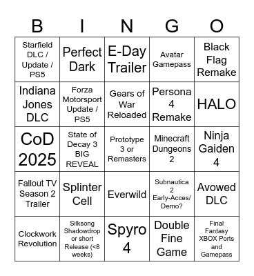 Xbox Showcase 2025 Predictions Bingo Card