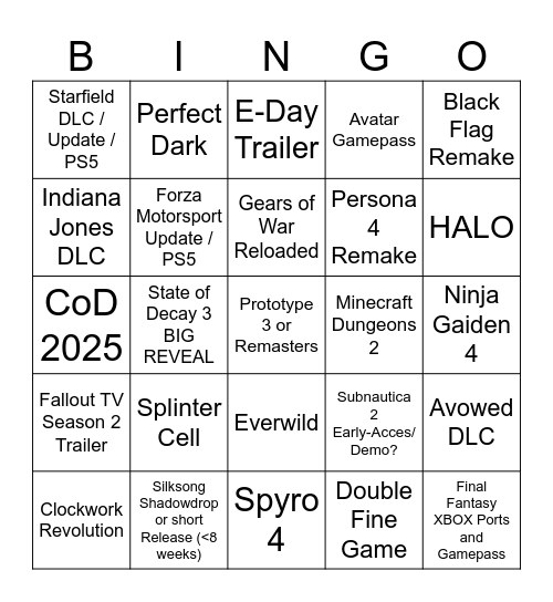 Xbox Showcase 2025 Predictions Bingo Card