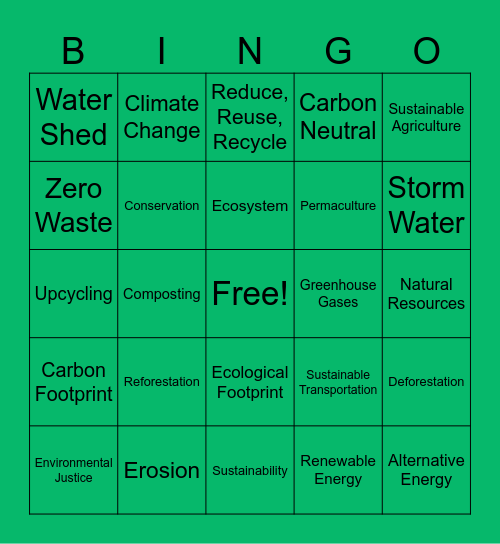 Sustainable World Bingo Card