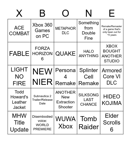 XBOX Games Showcase Bingo Card
