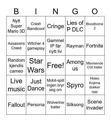 Protexit's Summer Game Fest BINGO! Bingo Card