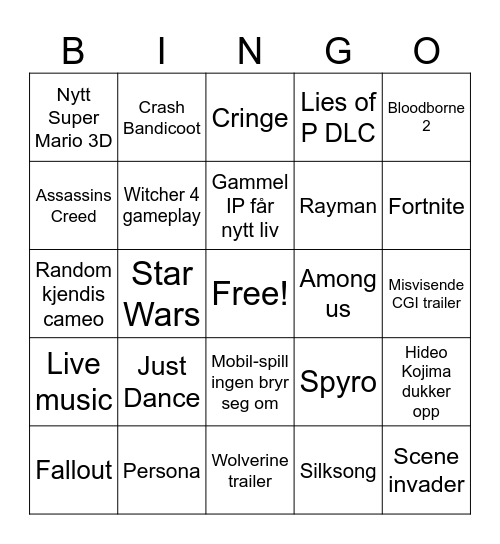 Protexit's Summer Game Fest BINGO! Bingo Card