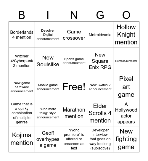 Summer Games Fest 2025 Bingo Card