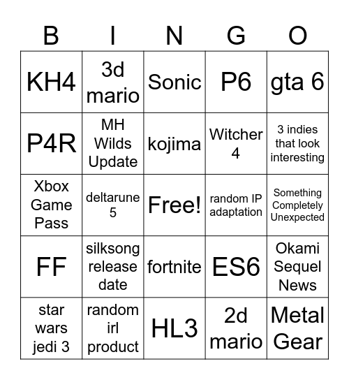 Summer Games Fest 2025 Bingo Card