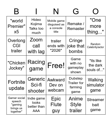Summer Game Fest 2025 Bingo Card