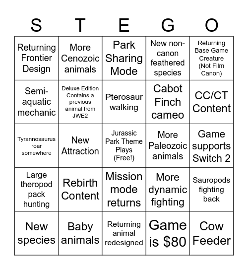 Jurassic World Evolution 3 Trailer Predictions Bingo Card