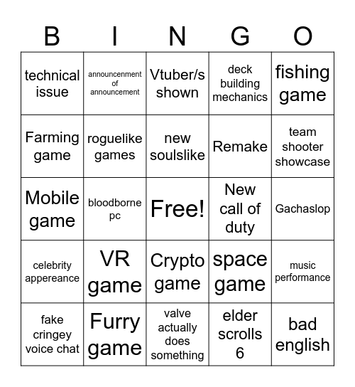 Summer Game fest 2025 bingo!!! Bingo Card