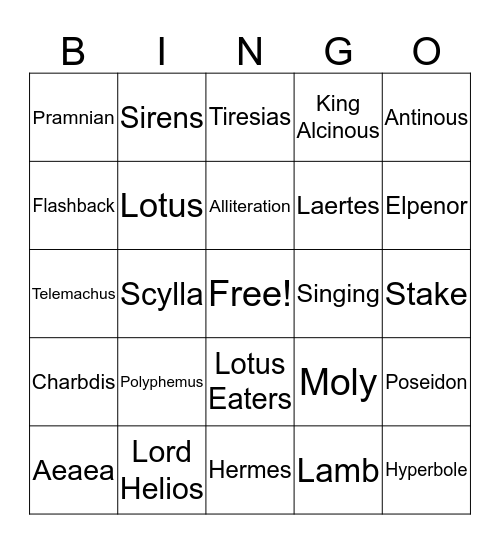 Odyssey Unit One Test Review Bingo Card