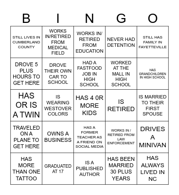 CLASS OF 1985 WOLVERINE BINGO Card