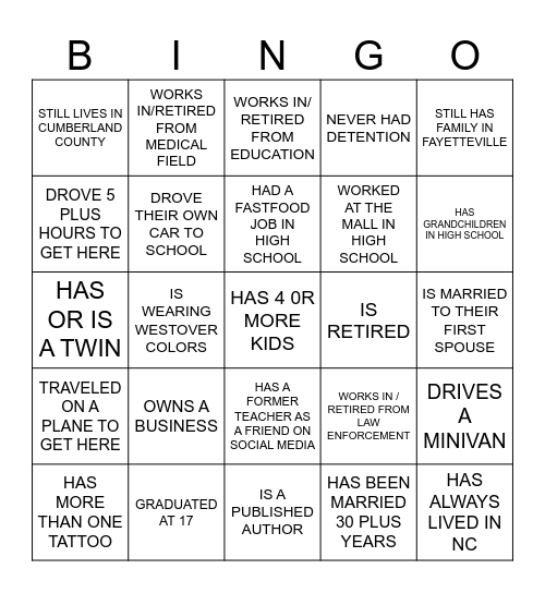 CLASS OF 1985 WOLVERINE BINGO Card