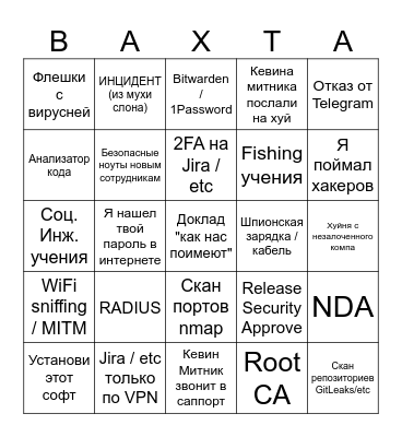Вахтёр Bingo Card