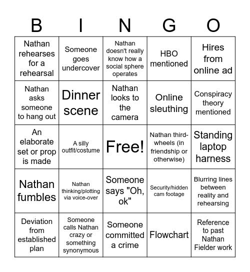 The Rehearsal Bingo Card
