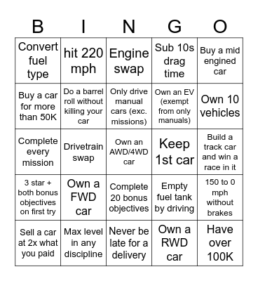 BeamNG Career Mode Bingo Card