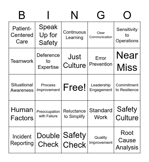 High Reliability Organization Bingo Card