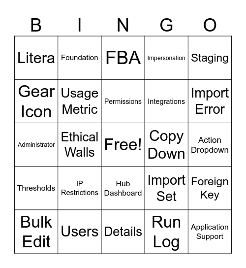 Sync or Swim Bingo Card