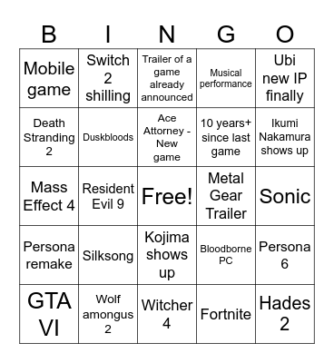 Summer game fest 2025 Bingo Card