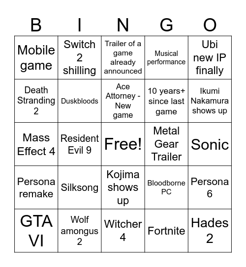 Summer game fest 2025 Bingo Card