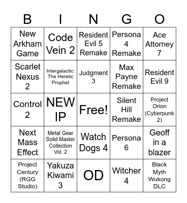 Summer Game Fest 2025 Bingo Card