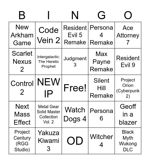 Summer Game Fest 2025 Bingo Card