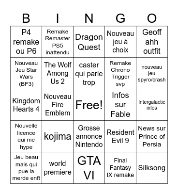 Summer Game Fest 2025 Bingo Card
