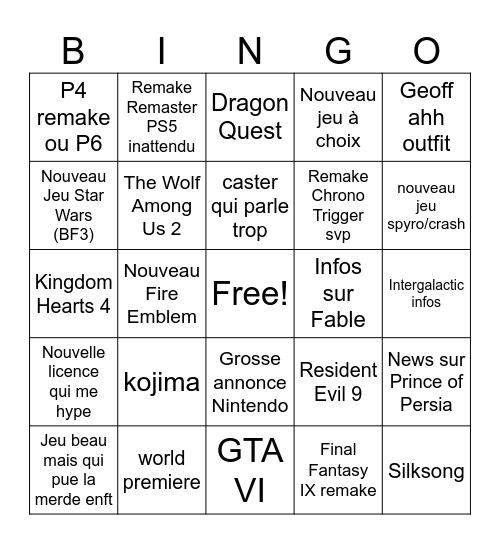 Summer Game Fest 2025 Bingo Card