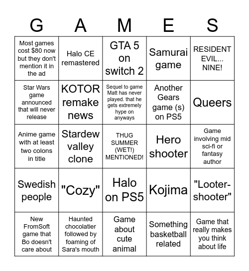 Summer Games Fest Bingo Card