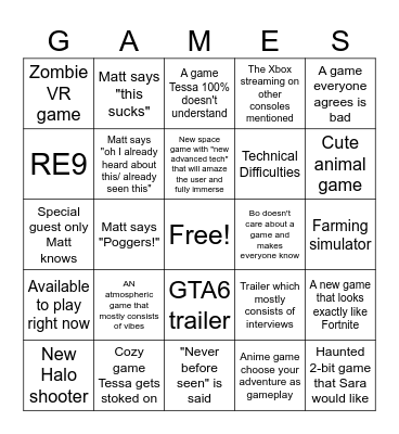 Summer Games Fest Bingo Card