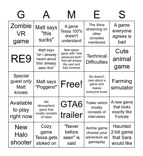 Summer Games Fest Bingo Card