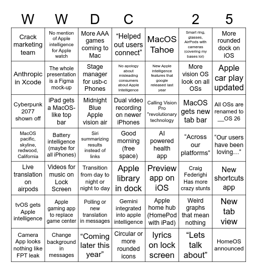 WWDC 2025 Bingo Card