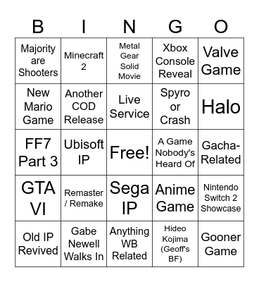 Summer Game Fest Bingo Card