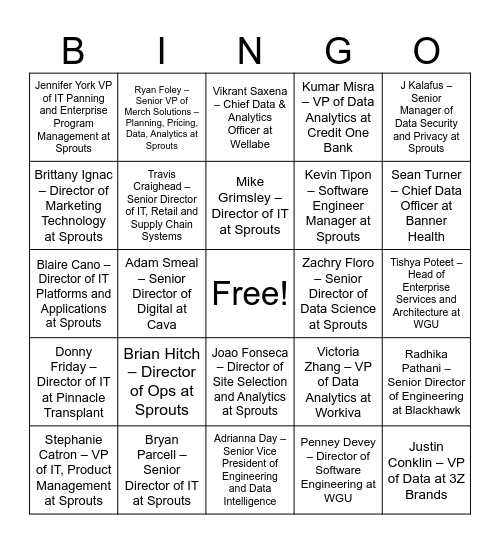 Fletcher Bingo Card