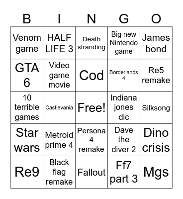 Summer game fest Bingo Card