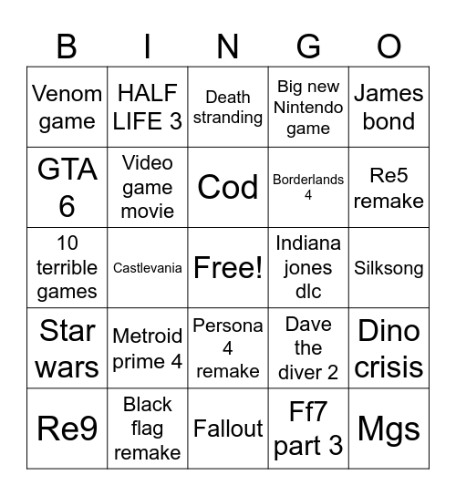 Summer game fest Bingo Card