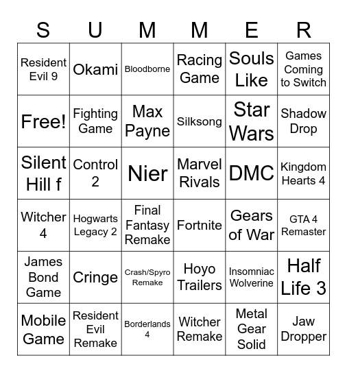 Summer Game Fest 2025 Bingo Card