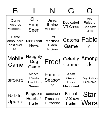 Summer Games Fest 2025 Fruit Rhabby_V Bingo Card