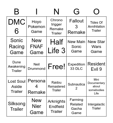 Summer Game Fest Prediciton Bingo Card