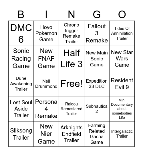 Summer Game Fest Prediciton Bingo Card