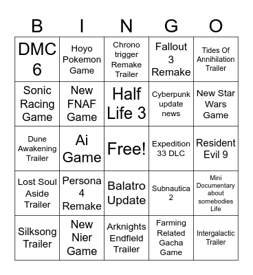 Summer Game Fest Prediciton Bingo Card