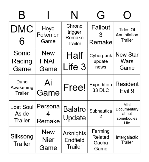 Summer Game Fest Prediciton Bingo Card