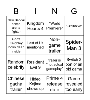 Summer Game Fest 2025 Bingo Card