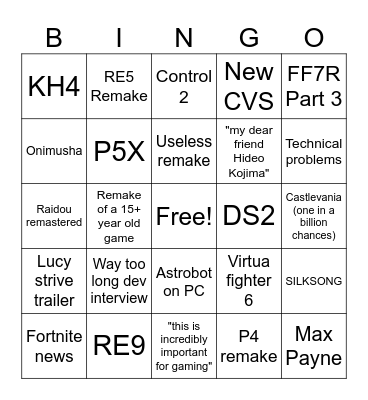 Summer game fest 2025 Bingo Card