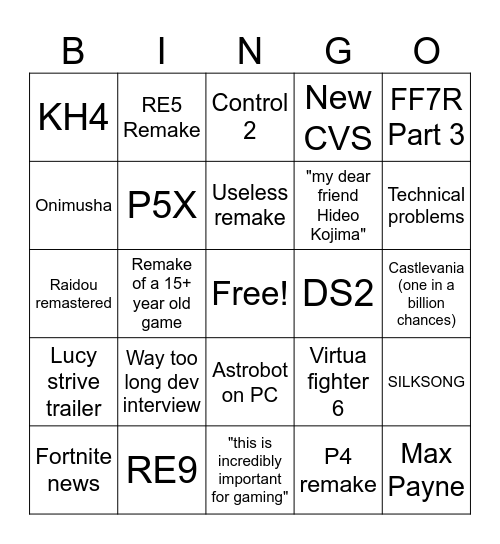 Summer game fest 2025 Bingo Card