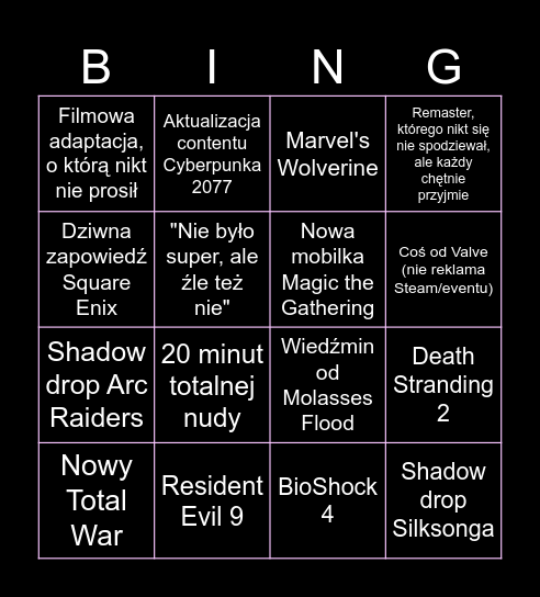 SGF2025 - Kuba Bingo Card