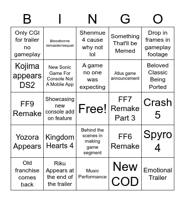 Summer Game Fest 2025 Predictions Bingo Card