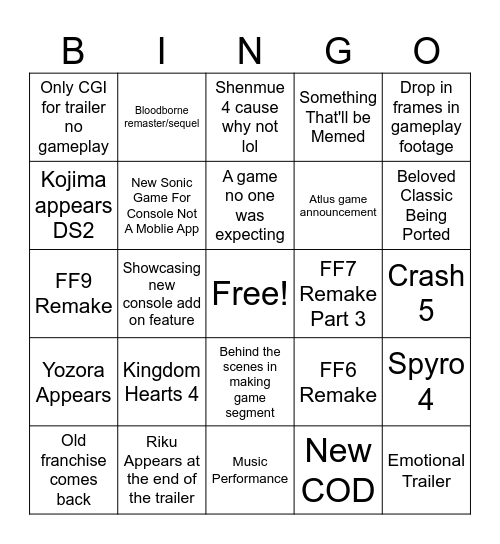 Summer Game Fest 2025 Predictions Bingo Card