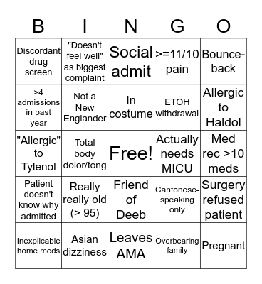 Resident Night Float Bingo Card