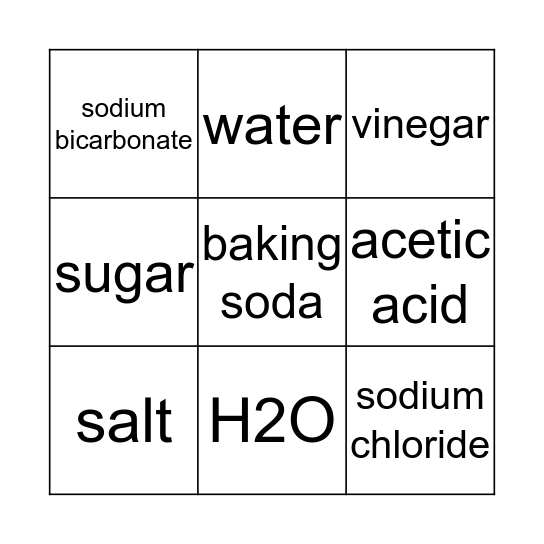 Naming Compounds  Bingo Card