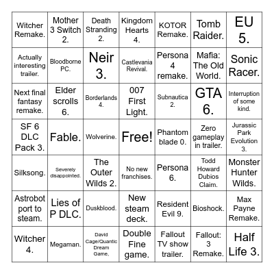 Summer Game Fest 2025 Bingo Card