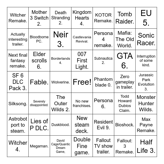 Summer Game Fest 2025 Bingo Card