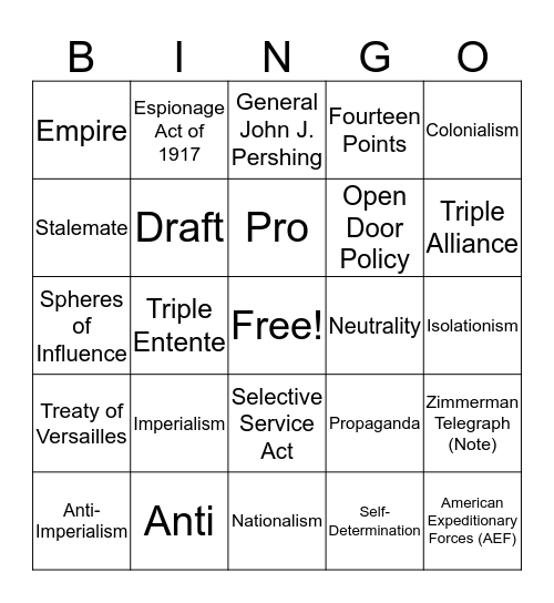 Unit 4 World War I Vocabulary Bingo Card
